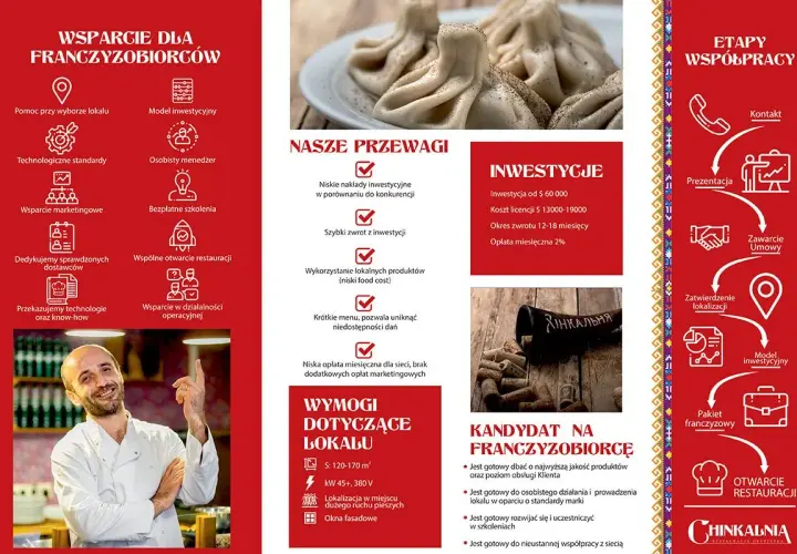 Chinkalnia restauracja gruzińska: niskie nakłady inwestycyjne, szybki zwrot, krótkie menu. Sprawdź nasze menu i inwestycje!