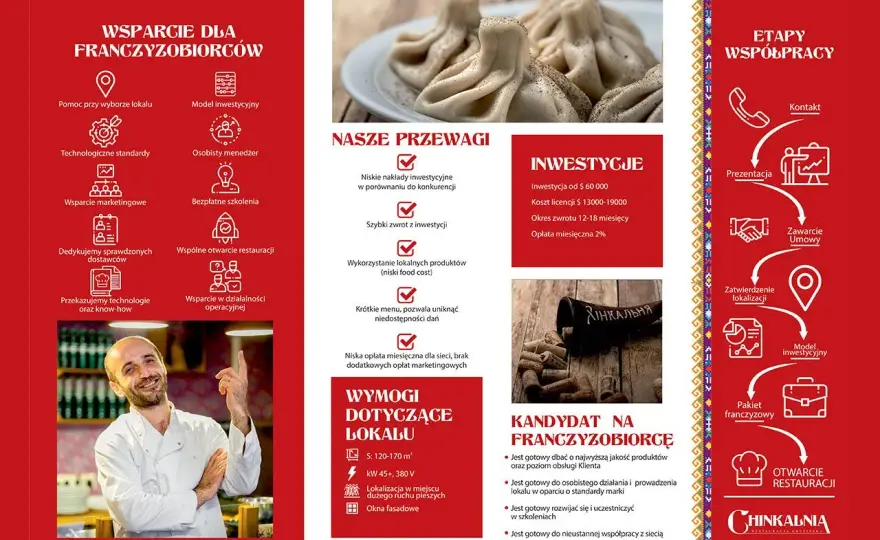 Chinkalnia - Co zamówić, by nie przepłacić? Przewodnik po menu